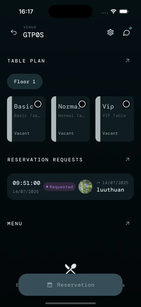 OWLX — Table plan
